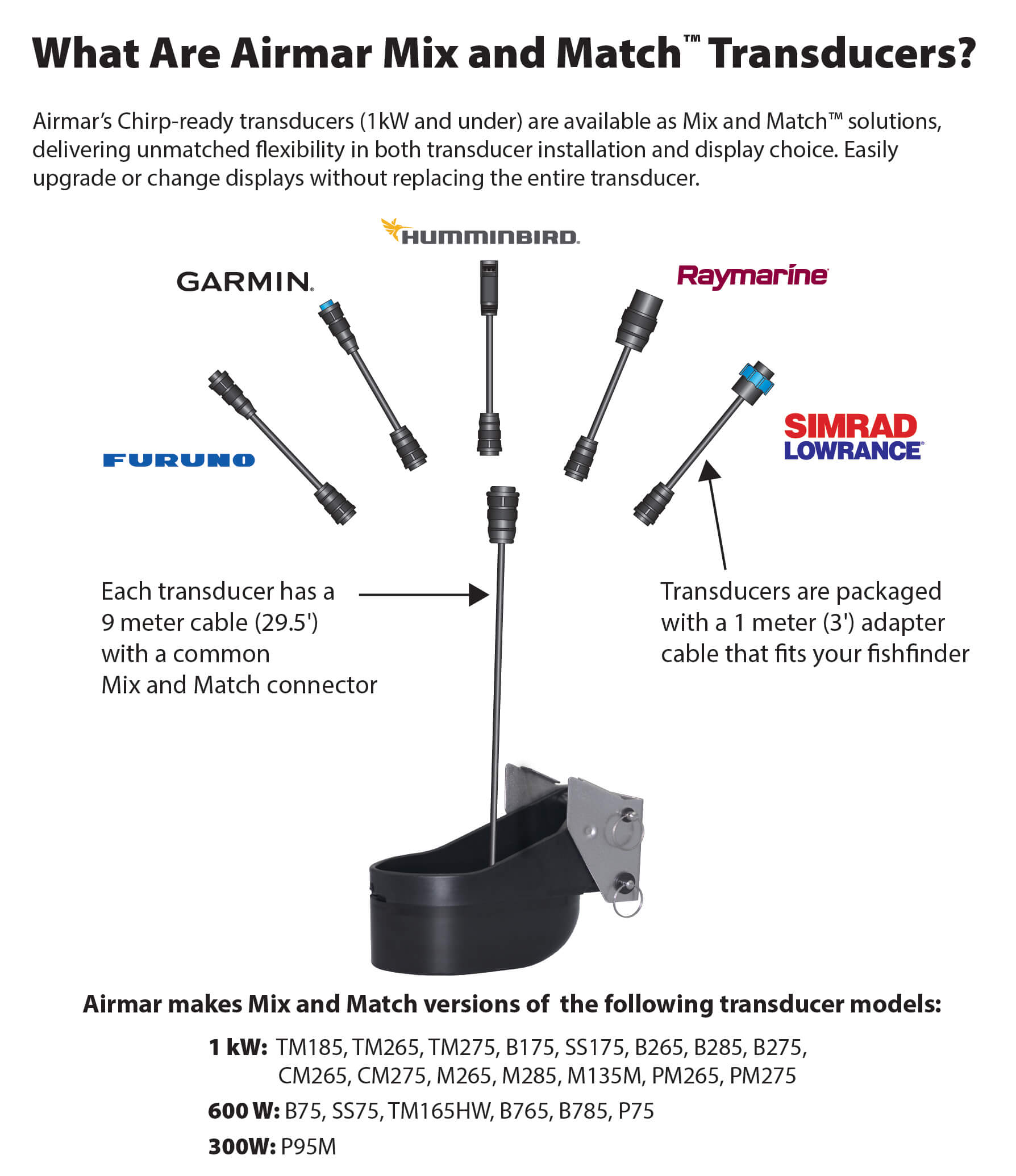 Mix and Match Transducers